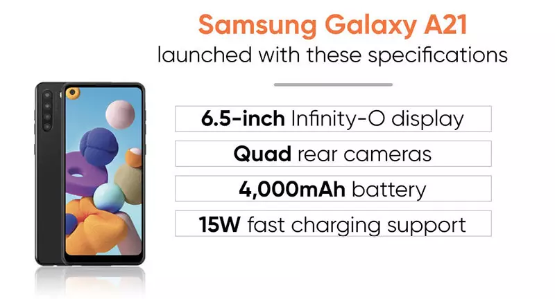 Samsung Galaxy A 21