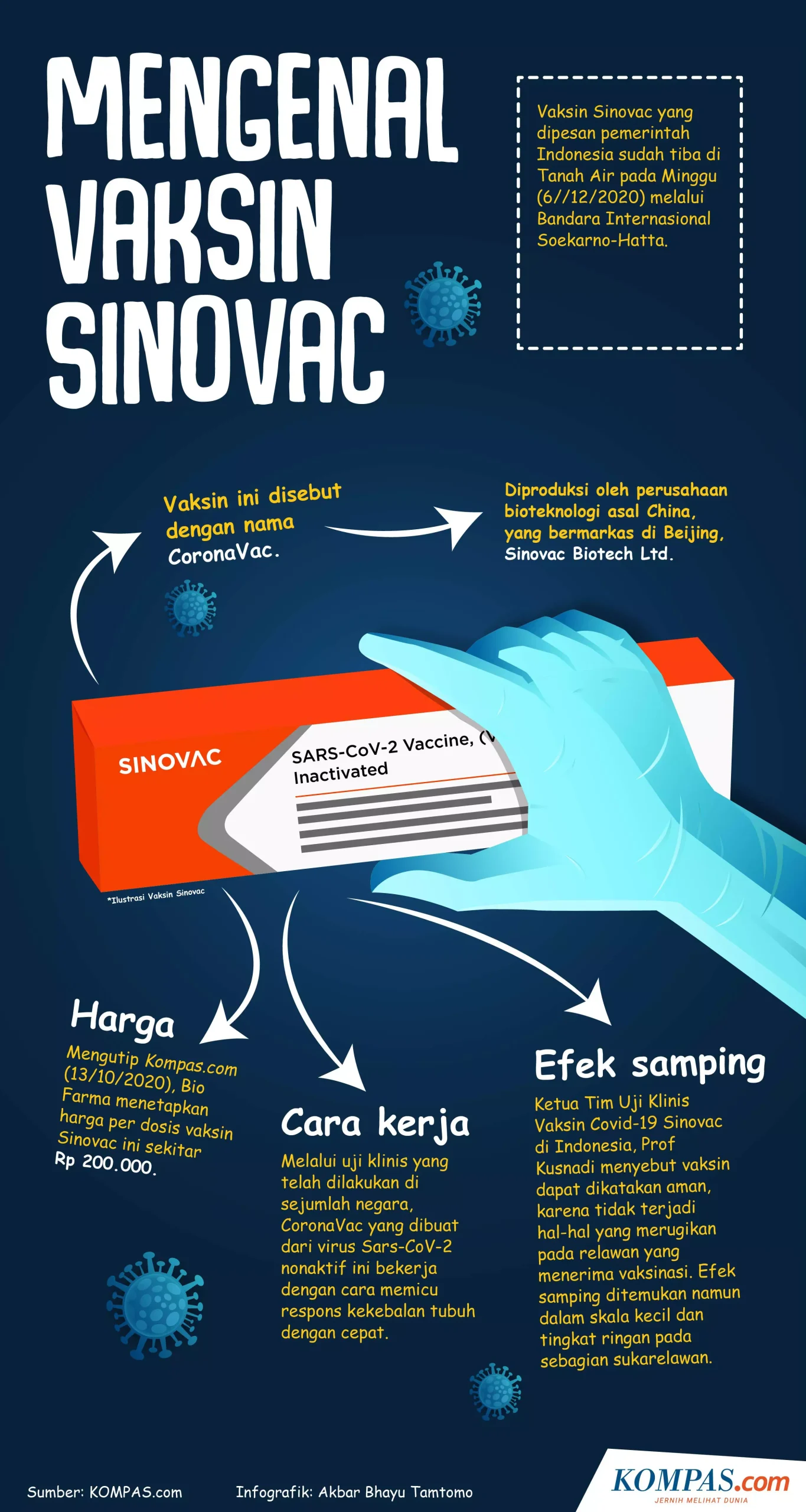 efek samping vaksin sinovac