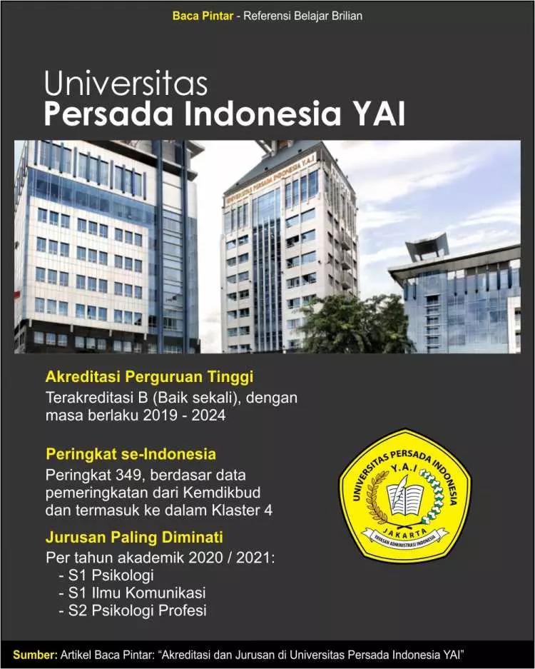 universitas persada indonesia
