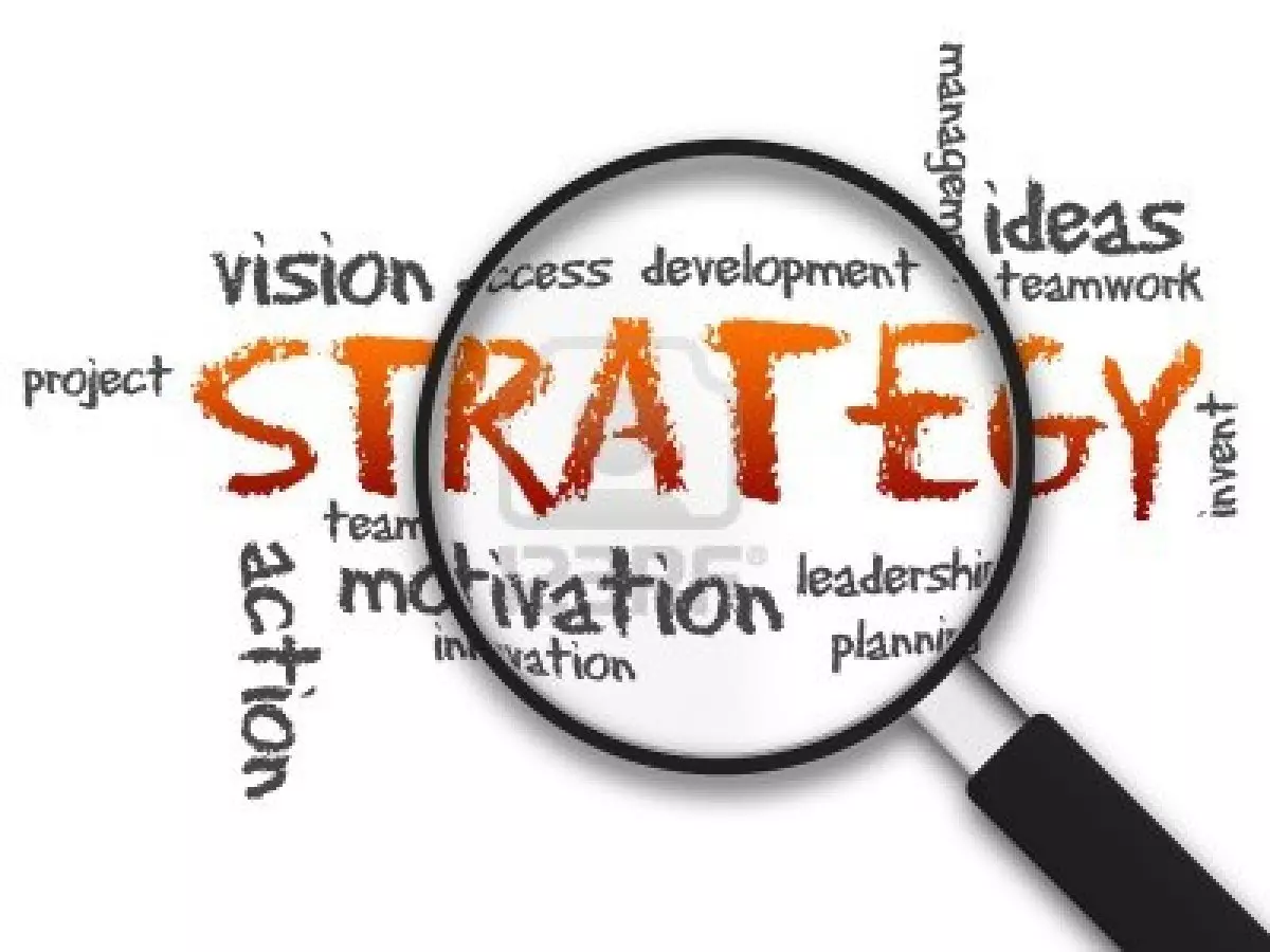 Konsep Manajemen Strategi