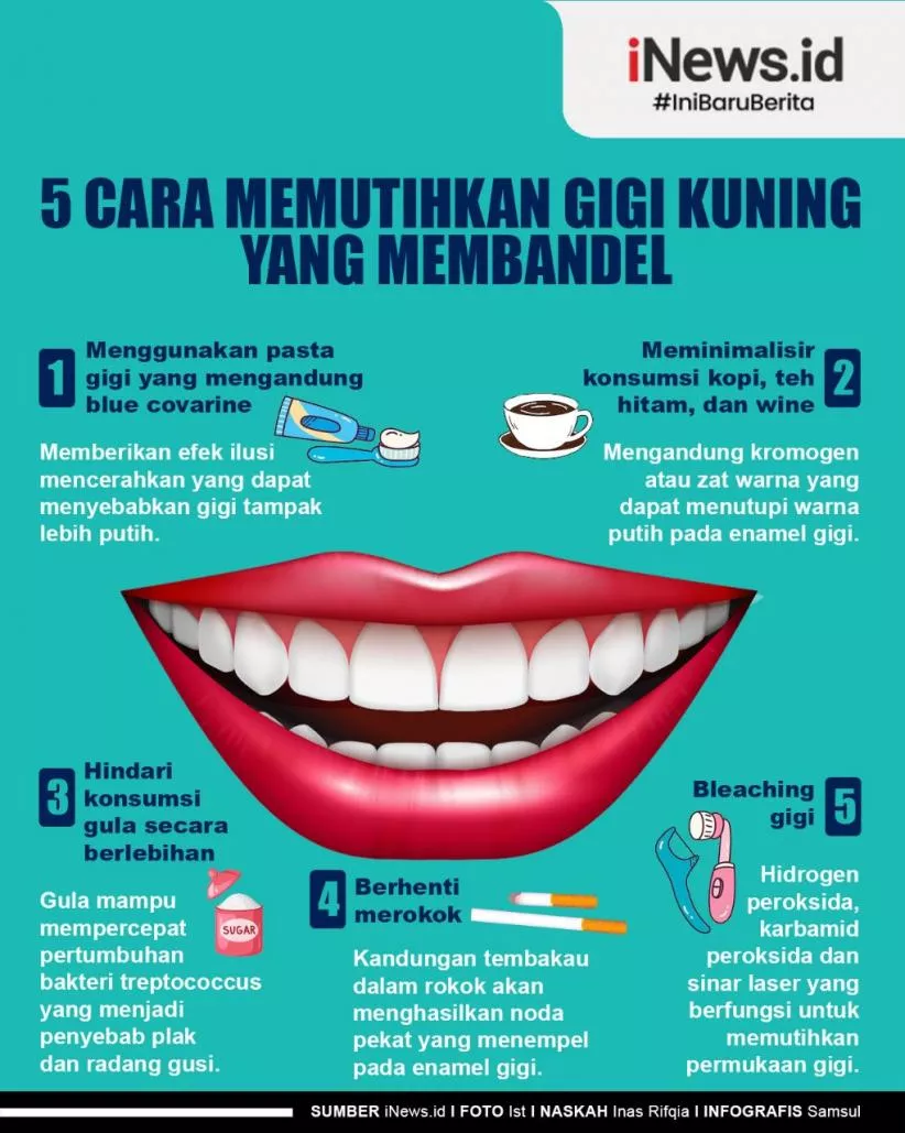 Cara Memutihkan Gigi