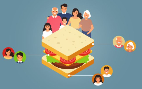 Generasi Sandwich Adalah Istilah Yang Sering Dipakai, Apa Sih Artinya?
