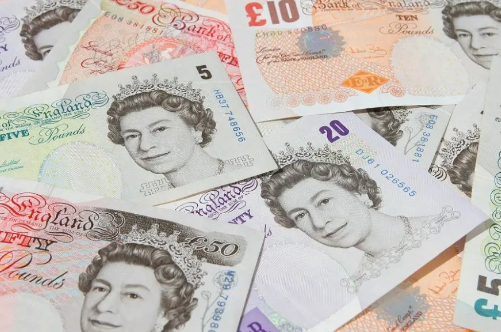Mengenal Mata Uang Inggris Pound Sterling, Dari Sejarahnya!